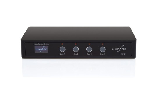 AUDIO FLOW: 3S-4Z AUDIO FLOW: 3S-4Z